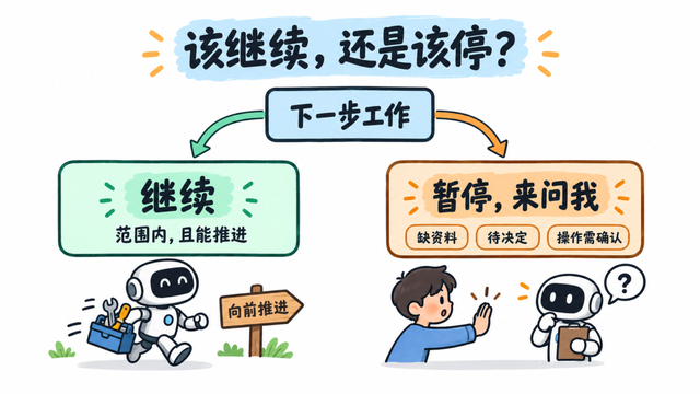 长任务何时继续,何时暂停
