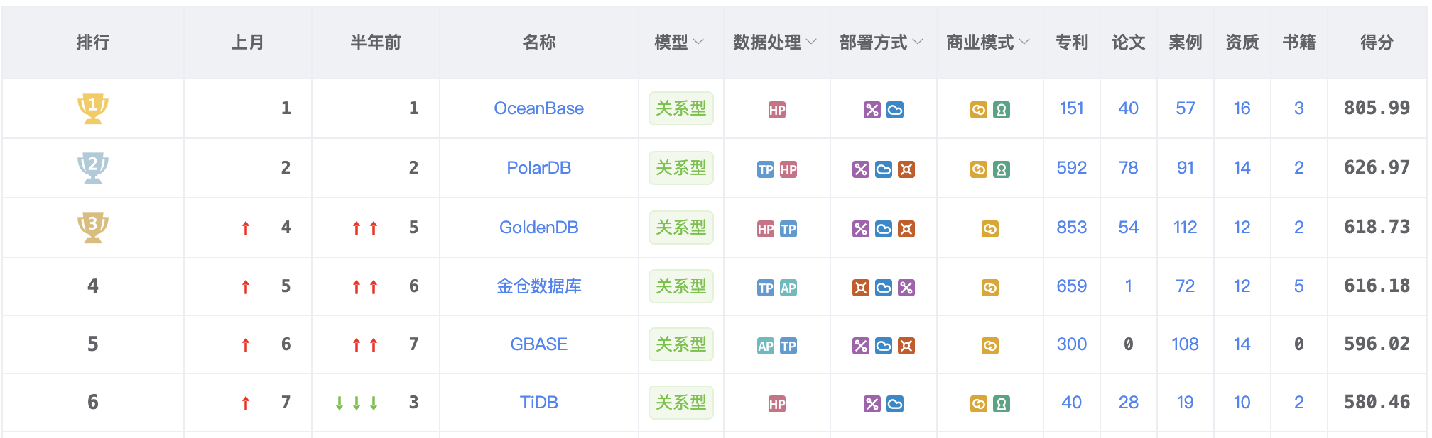 摘要图