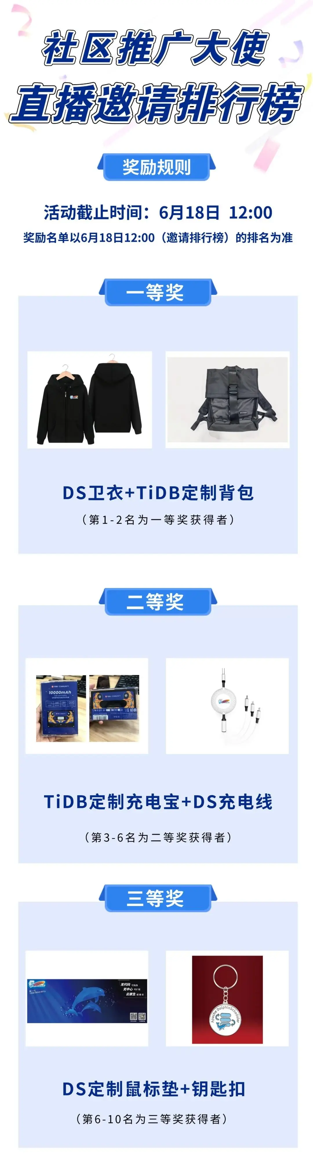 Apache DolphinScheduler&TiDB联合Meetup | 聚焦开源生态发展下的应用开发能力