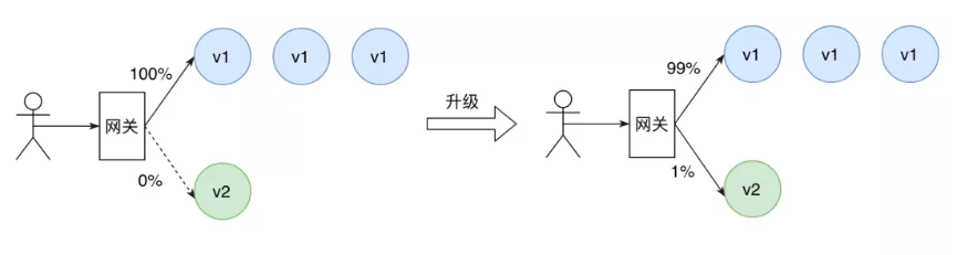 up-44097240ec72e00f7714f0d7462a67087f1.png