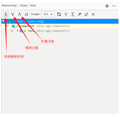 #2020征文-TV# 【鸿蒙应用开发】3.1.1 文本组件 - Text