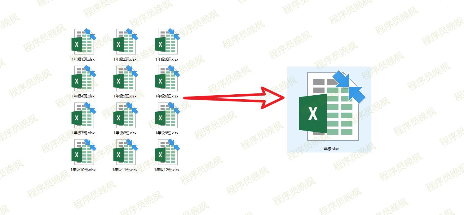 1行Python代码，合并100个Excel文件，竟然这么方便？！