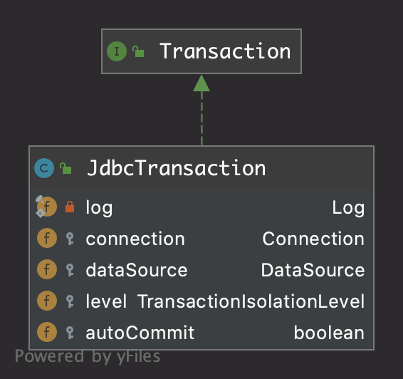 JdbcTransaction