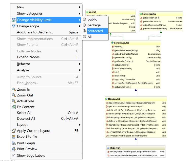 IntelliJ IDEA 查看类继承关系图，太强大了！ 