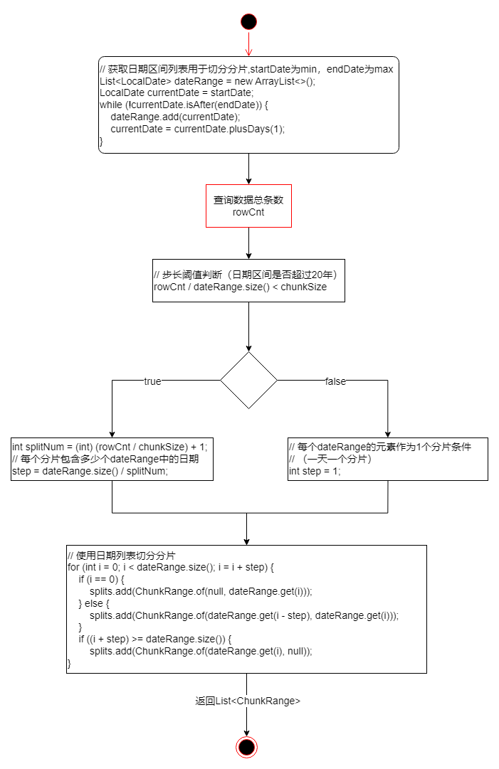 file