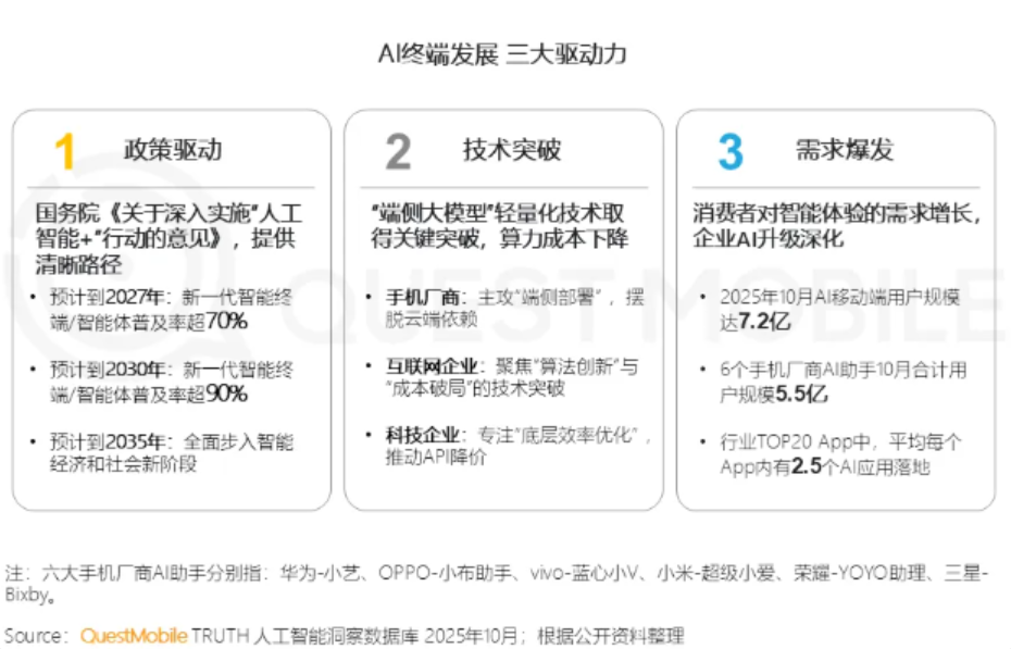 优秀的个人博客,低调大师