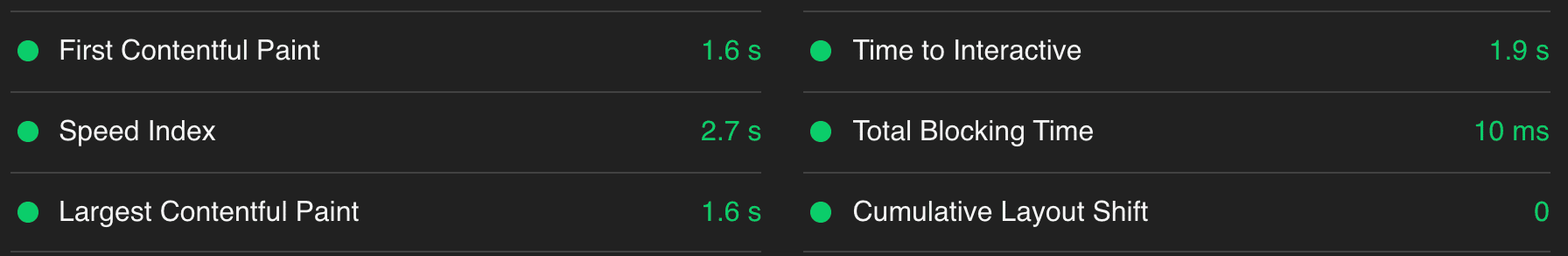 After Next.js Optimization