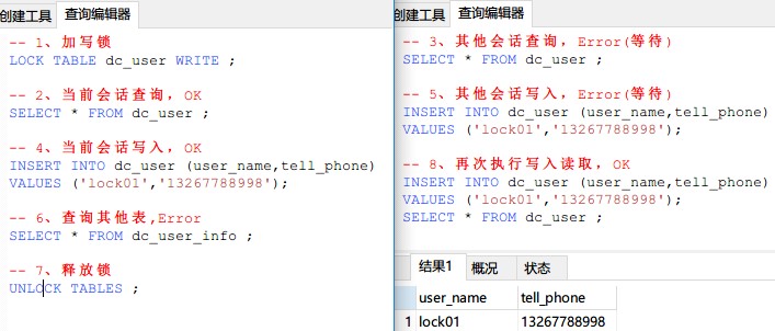 MySQL基础篇(06)：事务管理，锁机制案例详解 