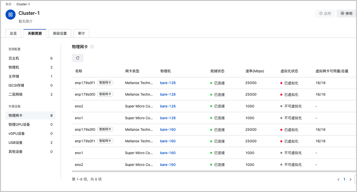 ZStack Cloud 4.3.0 正式发布