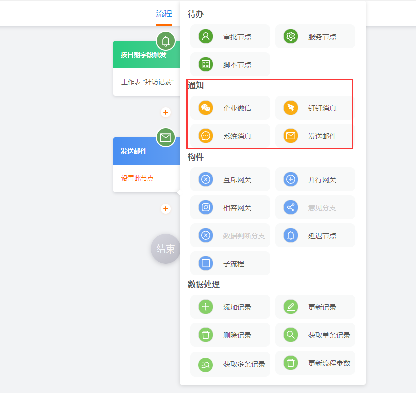 【敲敲云】零代码平台快速入门指南 — 下篇(图3)