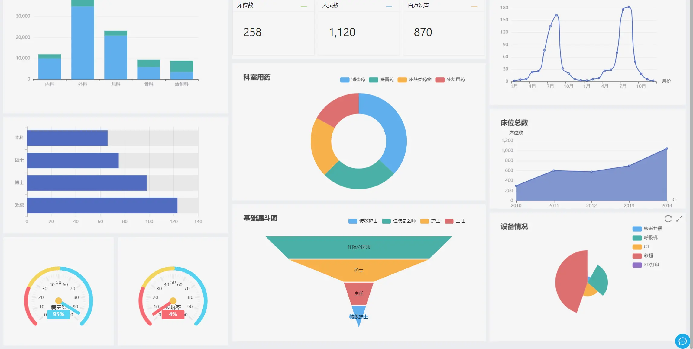 JimuReport 积木报表 v1.7.4 正式版本发布，免费的 JAVA 报表工具(图13)