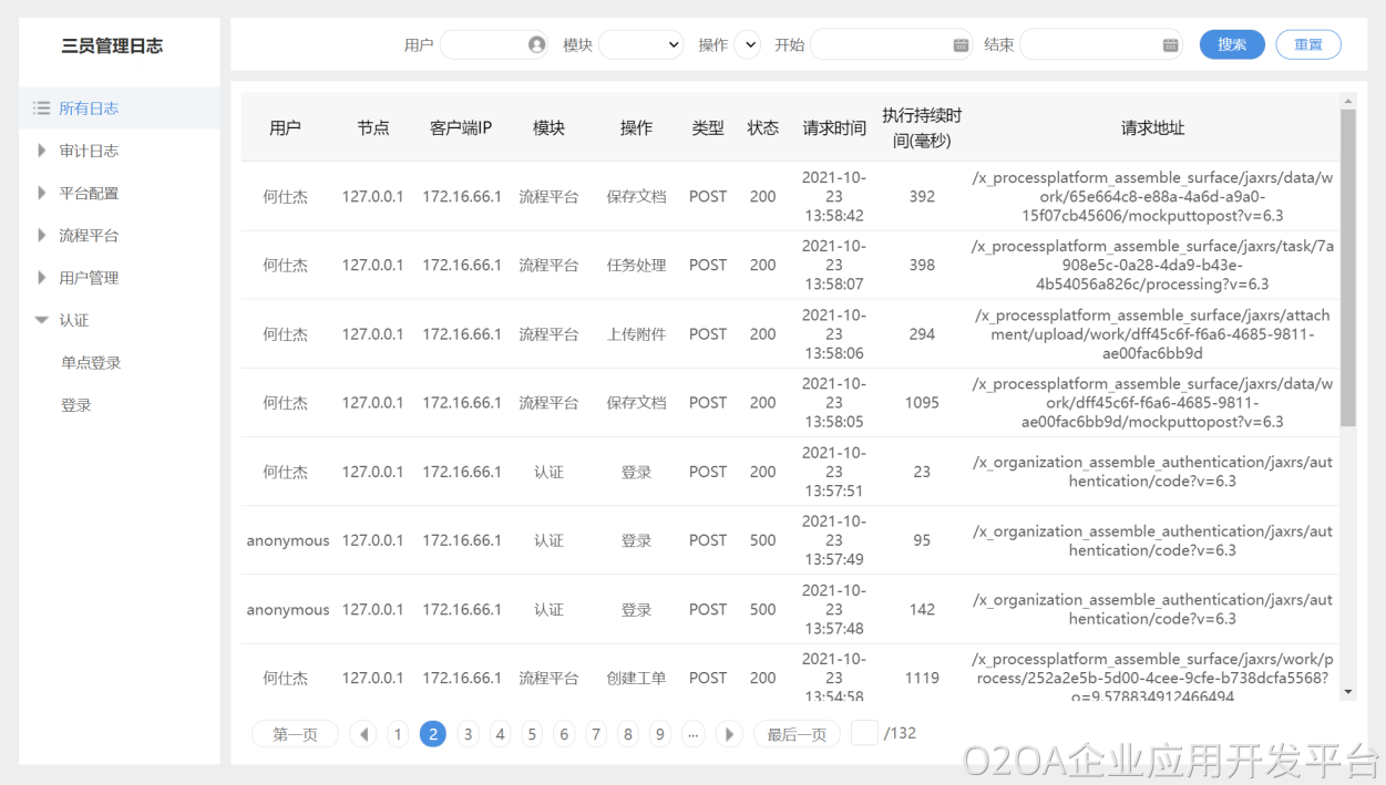 Java 开源办公开发平台 O2OA V6.4 发布，三员管理、SmartBI 报表上线！