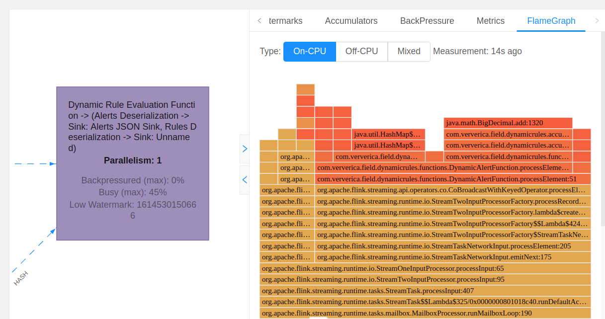 Apache Flink 1.13.0 发布，流处理框架