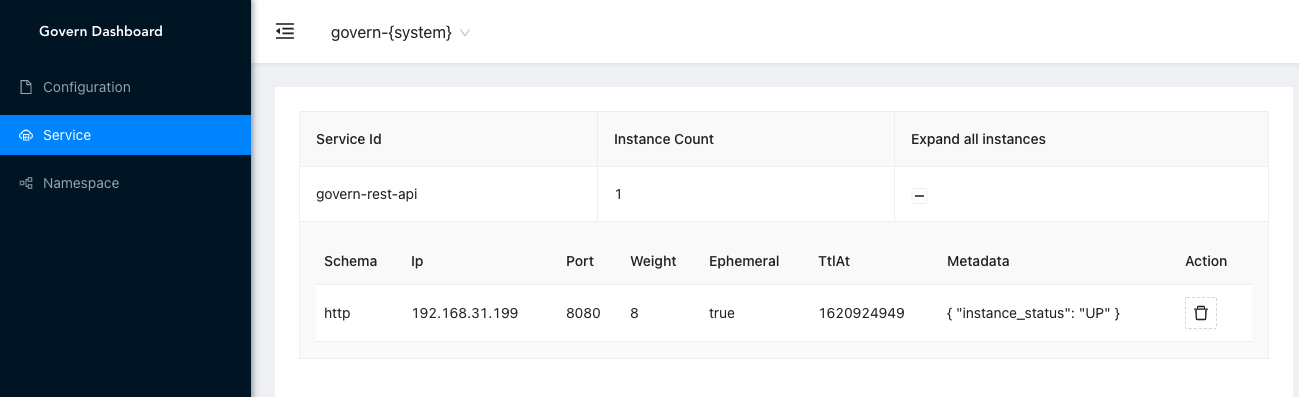 Govern Service - 0.9.2 发布 - 基于 Redis 的服务治理平台