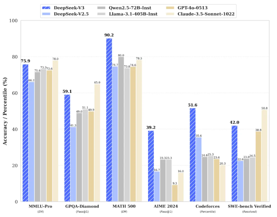 优秀的个人博客,低调大师