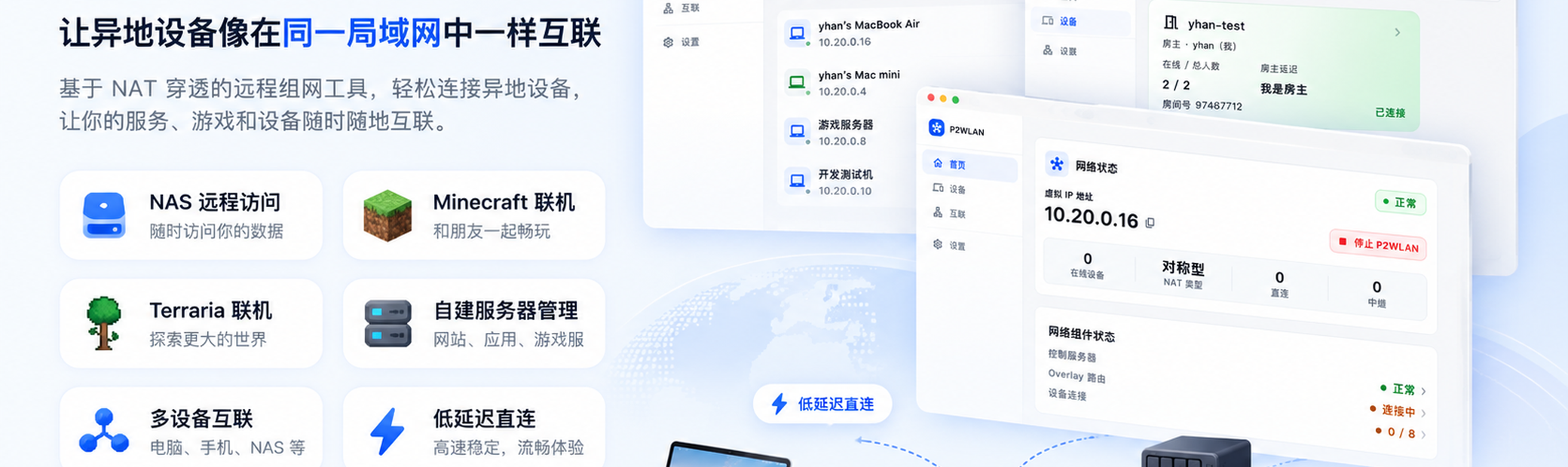 P2WLAN 异地跨端点对点虚拟局域网拓扑全景展示