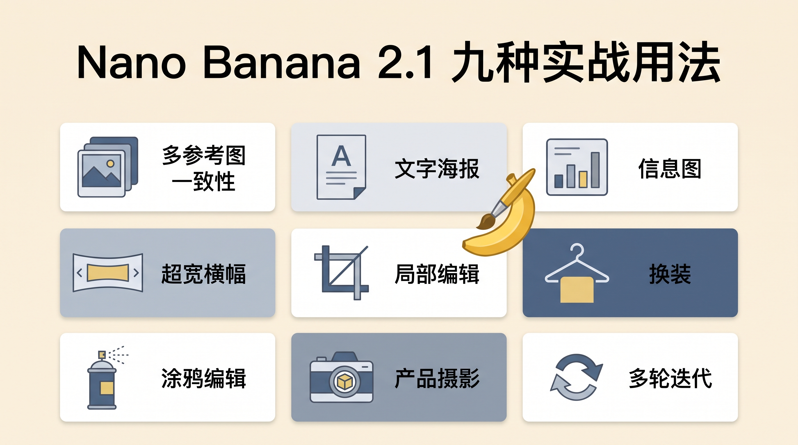 Nano Banana 2.1 九种实战用法