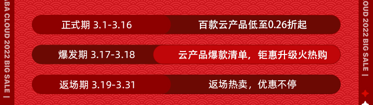 2022年阿里云上云采购季大促全攻略