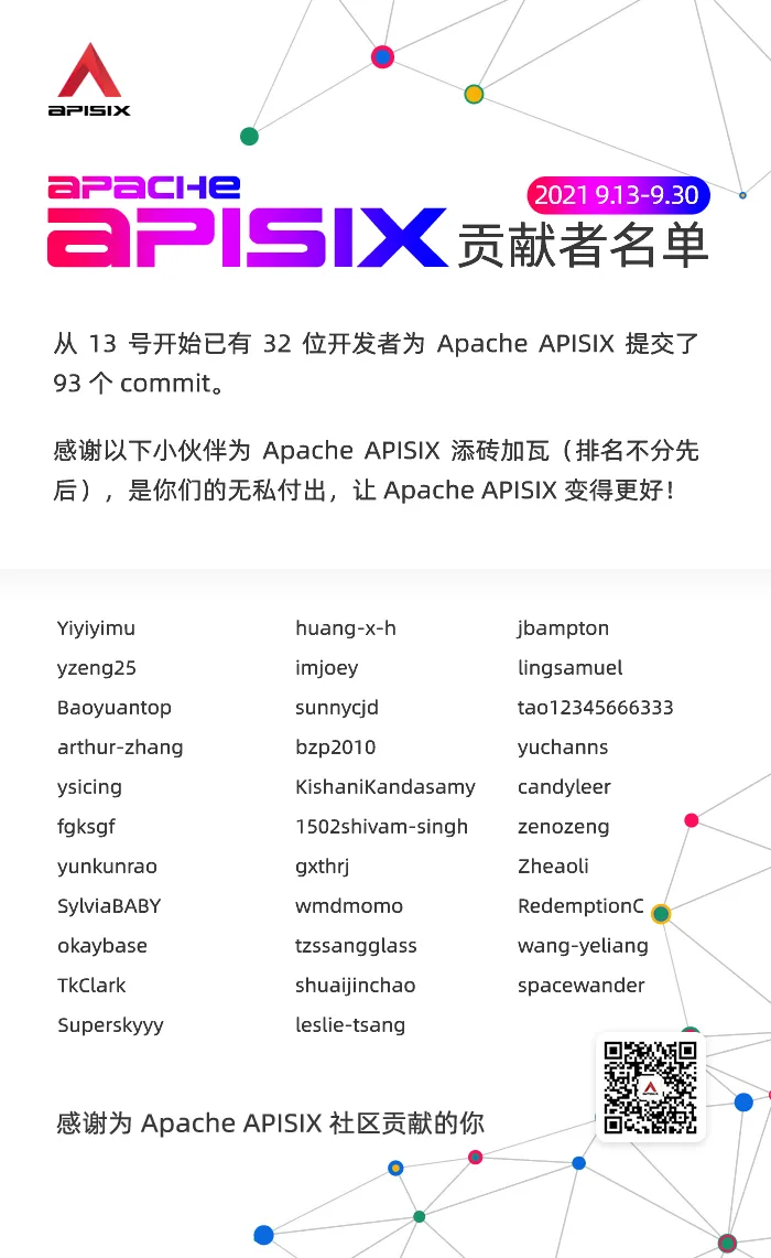 Apache APISIX 社区周报 | 2021 9.13-9.30