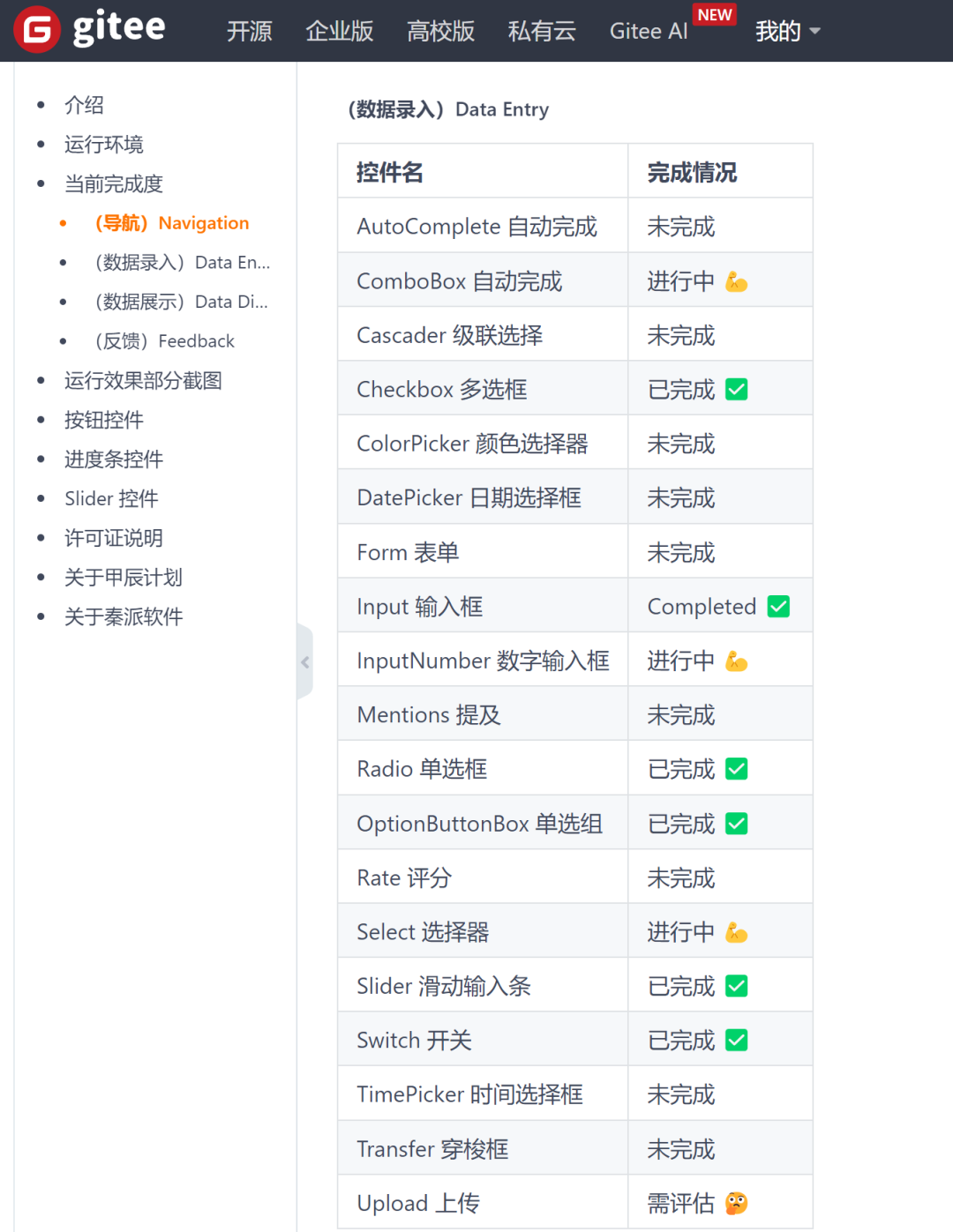 秦派软件旗下基础框架 AtomUI 正式开源插图6