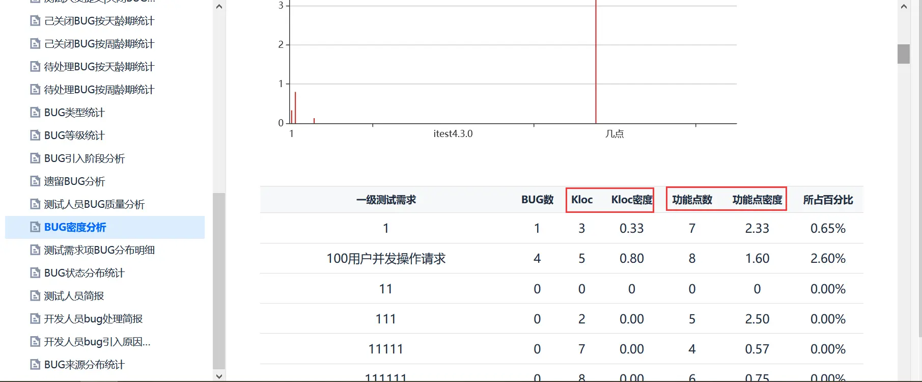 itest work(爱测试) 一站式接口测试&敏捷测试工作站 9.0.5.Rc4 接口测试升级