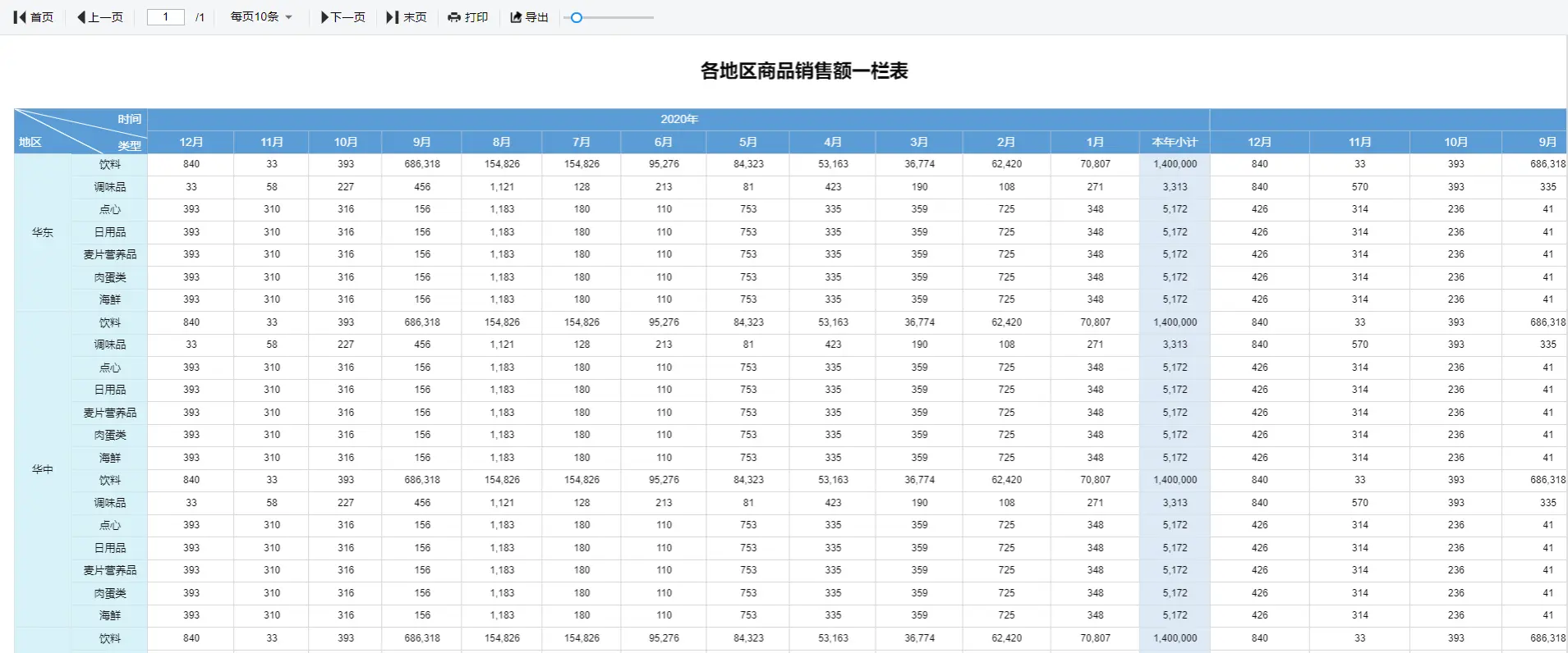 制作报表可以使用哪些数据库？积木报表15种数据库类型任你选！(图6)