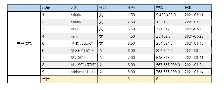 拖拽报表设计香不香—JimuReport 1.4.0新特性(图14)