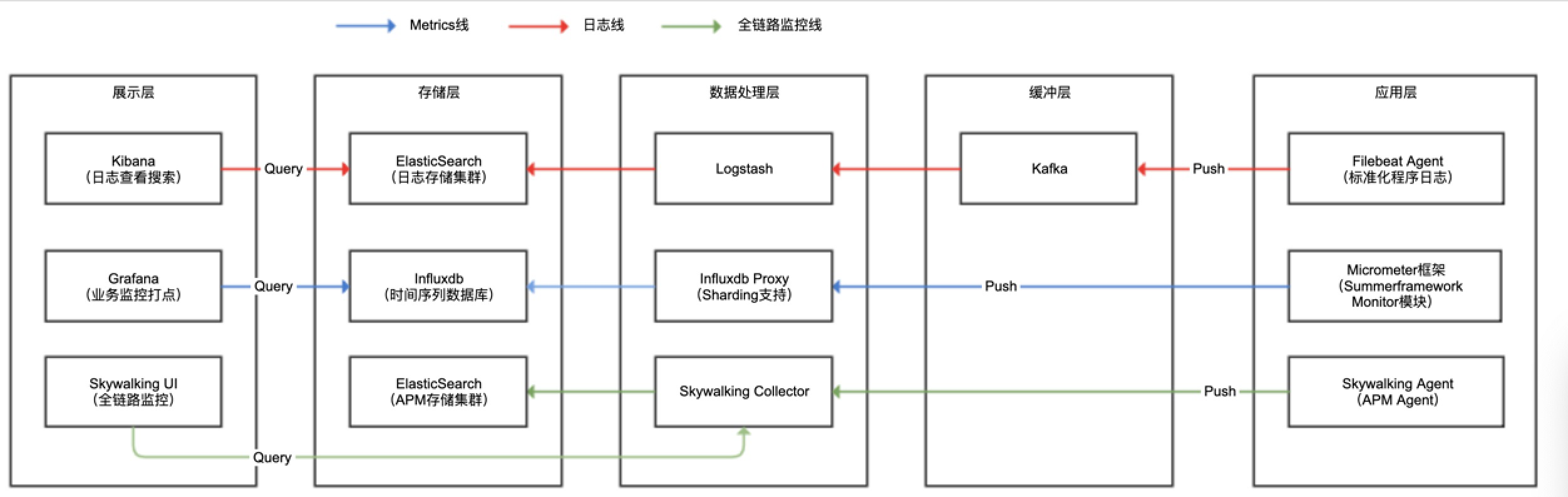 服务器32路cpu Oschina 中文开源技术交流社区