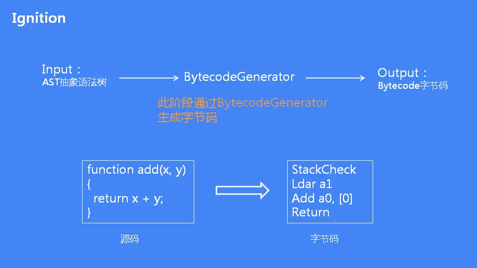 JavaScript 引擎 V8 执行流程概述