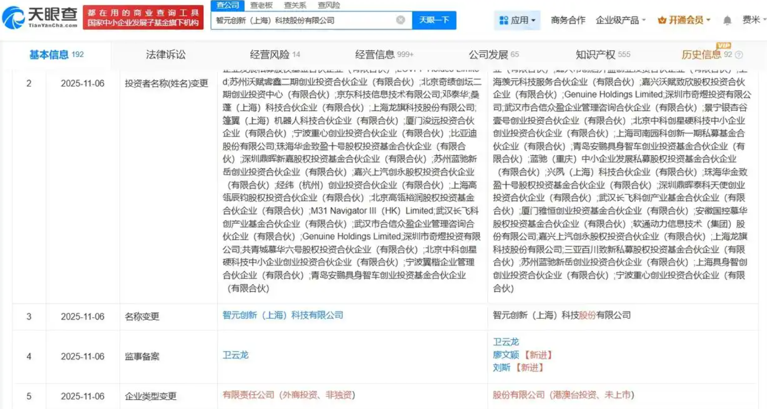 智元机器人公司完成股改