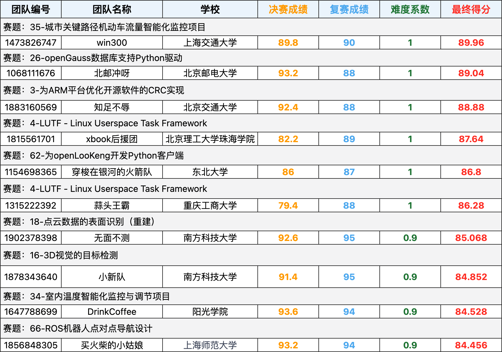 up-52e4961d64850cef4d66e53f5d86293faee.png