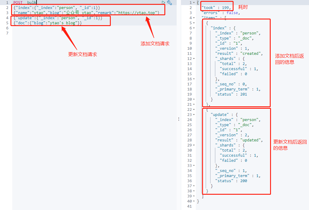 ElasticSearch之安装及基本操作API 