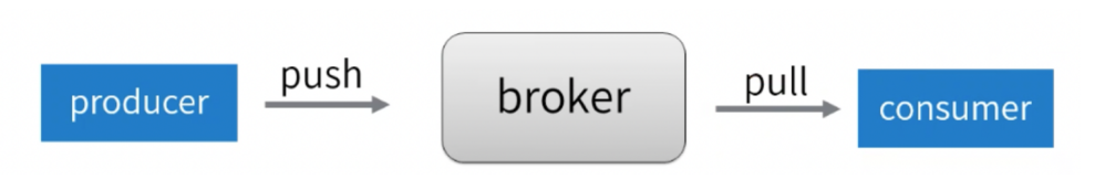 image-20200706181759845