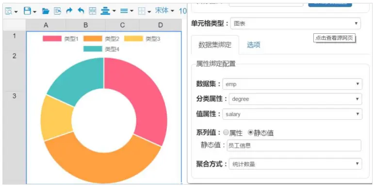 推荐5款开源报表工具！(图3)