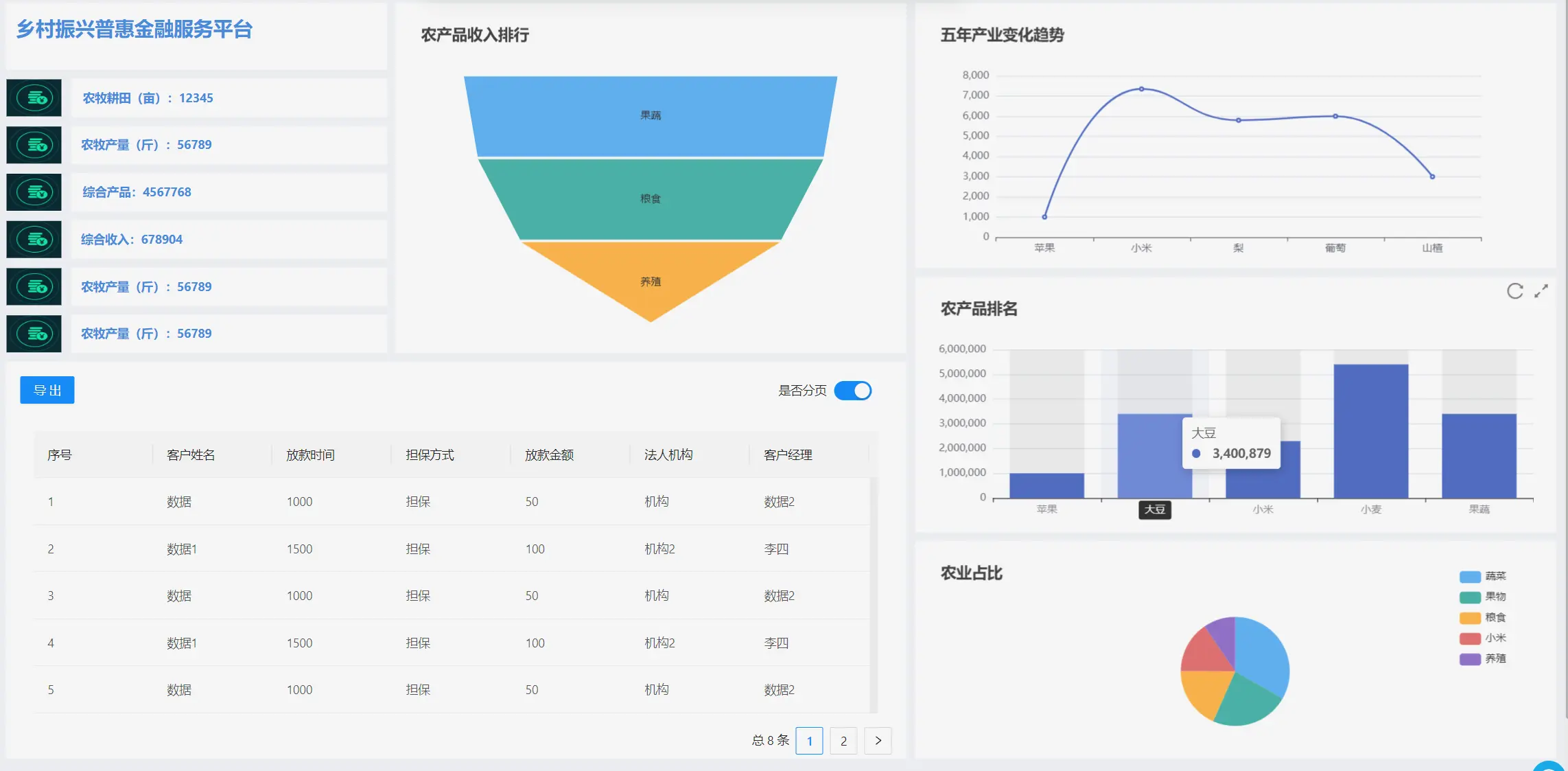 JimuReport 积木报表 v1.7.4 正式版本发布，免费的 JAVA 报表工具(图14)