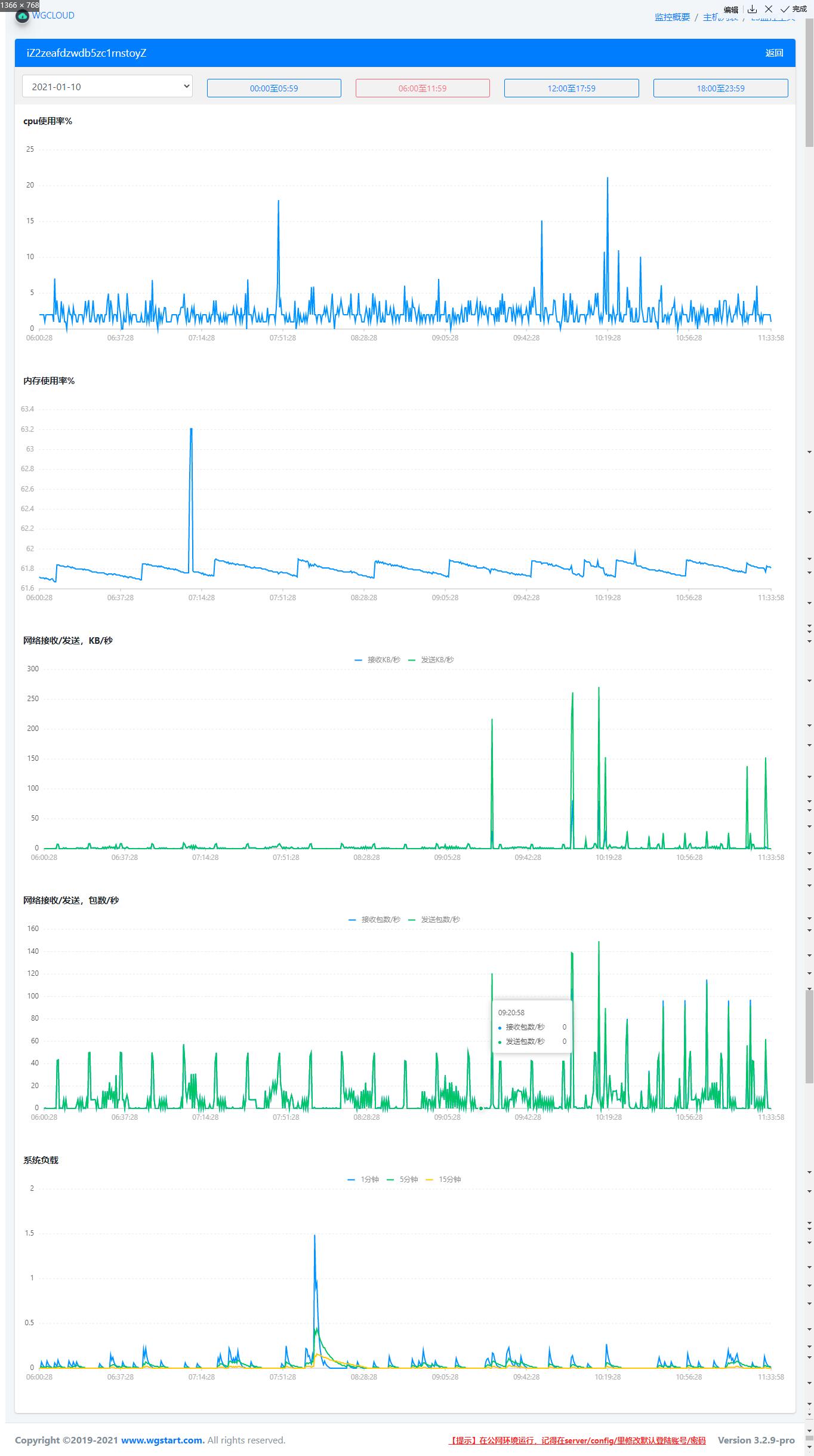 分布式监控系统 WGCLOUD v3.3.1 发布，性能提升 20%