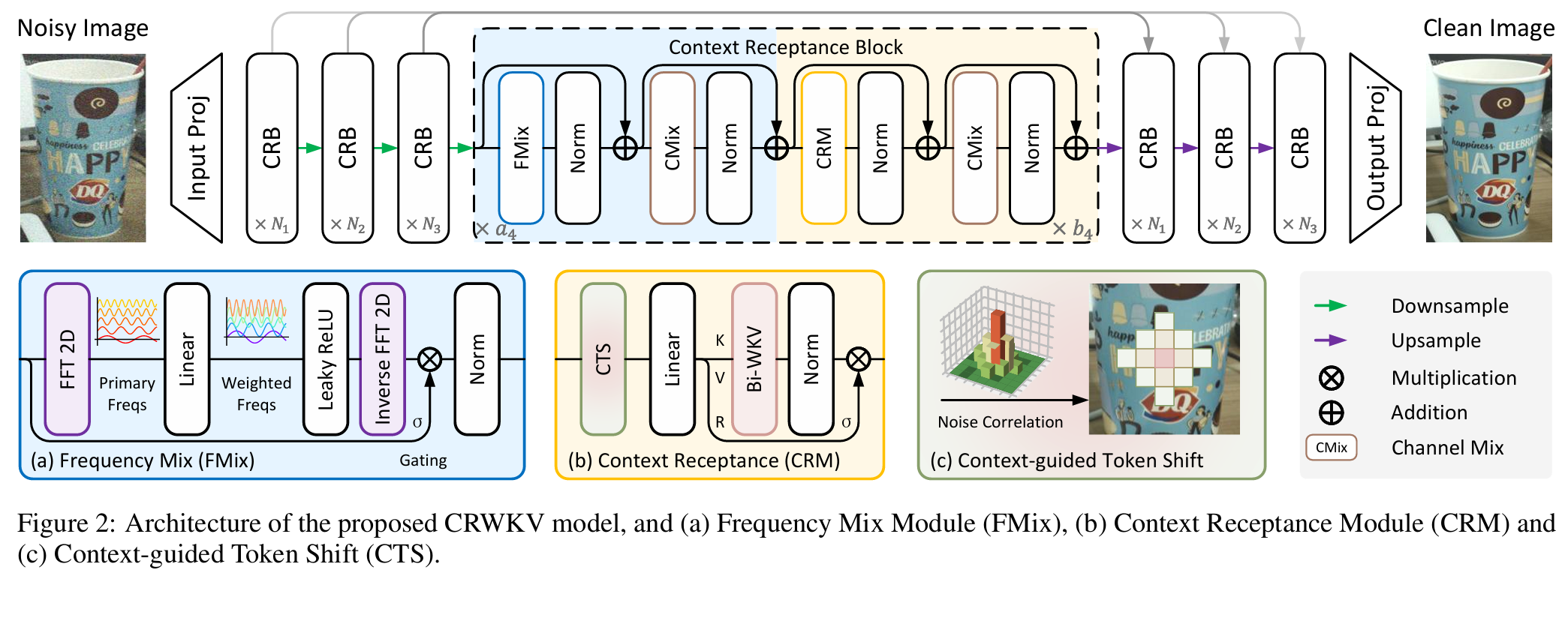 优秀的个人博客,低调大师