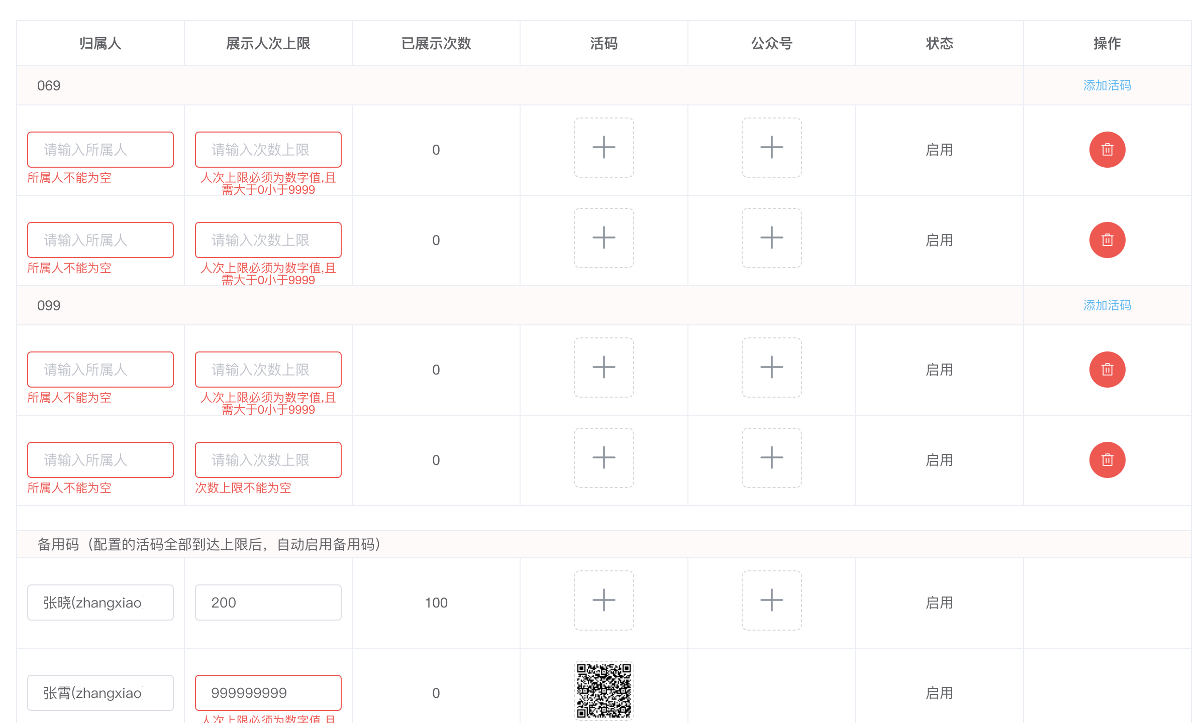 Element Ui Form