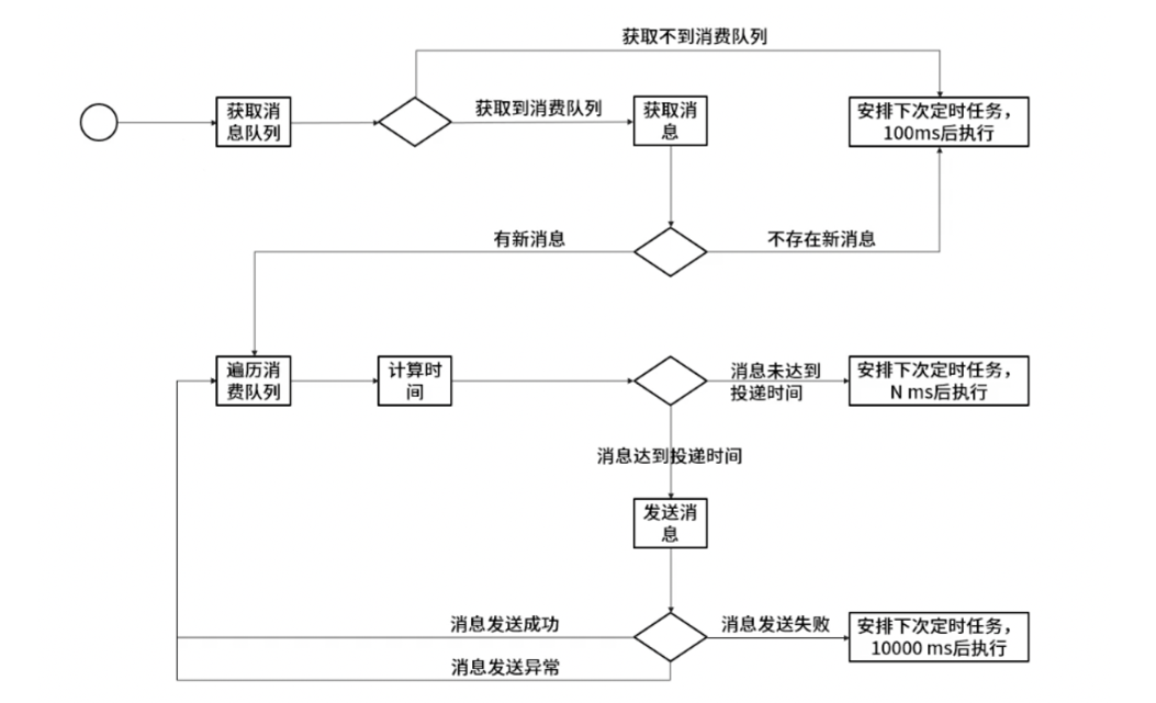 image-20200716193753269