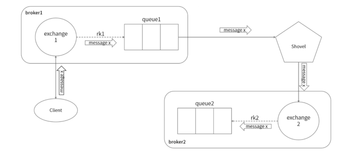 image-20200703172010987