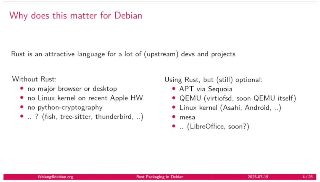 约 8% 的 Debian 源码包基于 Rust 库构建 - OSCHINA - 中文开源技术交流社区