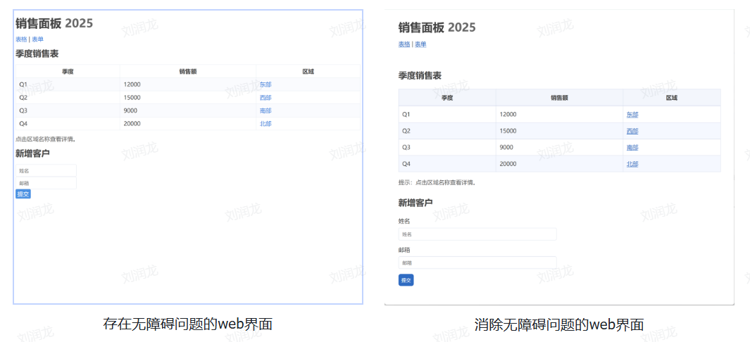 Web 无障碍工程化实战：VSCode 扩展 + AI 自动修复全解析