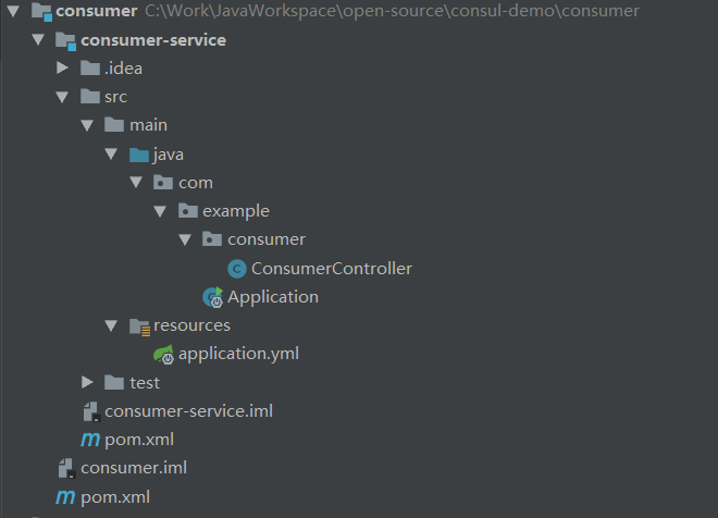 consumer-service.png