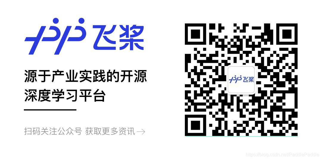 『跟着雨哥学AI』系列之三：详解飞桨框架模型训练