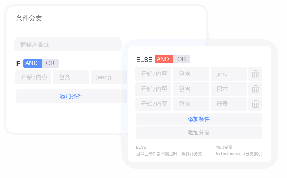 可视化工作流编排:条件分支与分类器节点配置