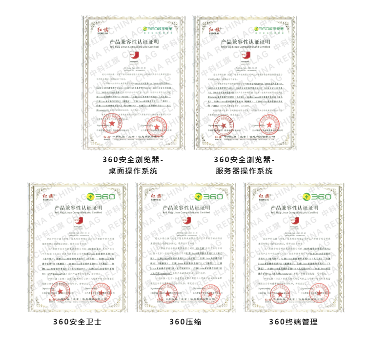 红旗操作系统全系多版本产品与 360 全线产品完成兼容互认证更新