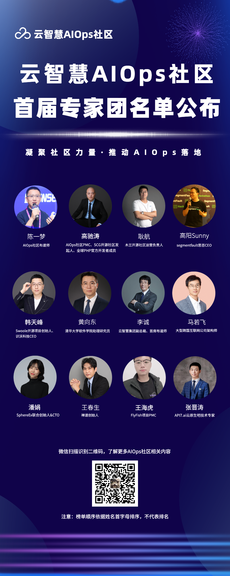 大咖集结，共创生态｜首届AIOps社区专家团正式集结出道