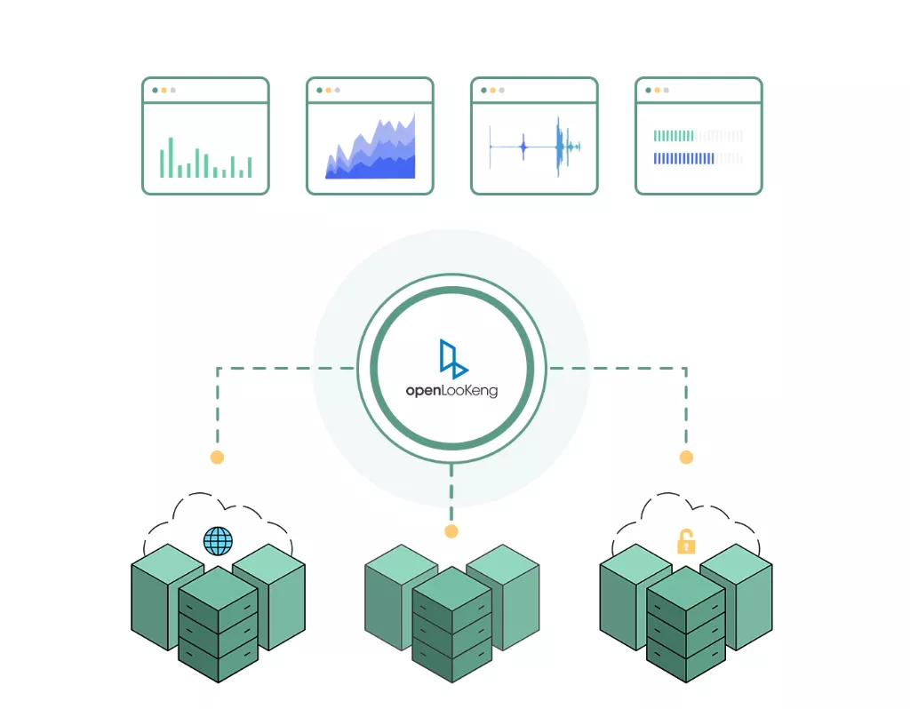 优秀的个人博客,低调大师
