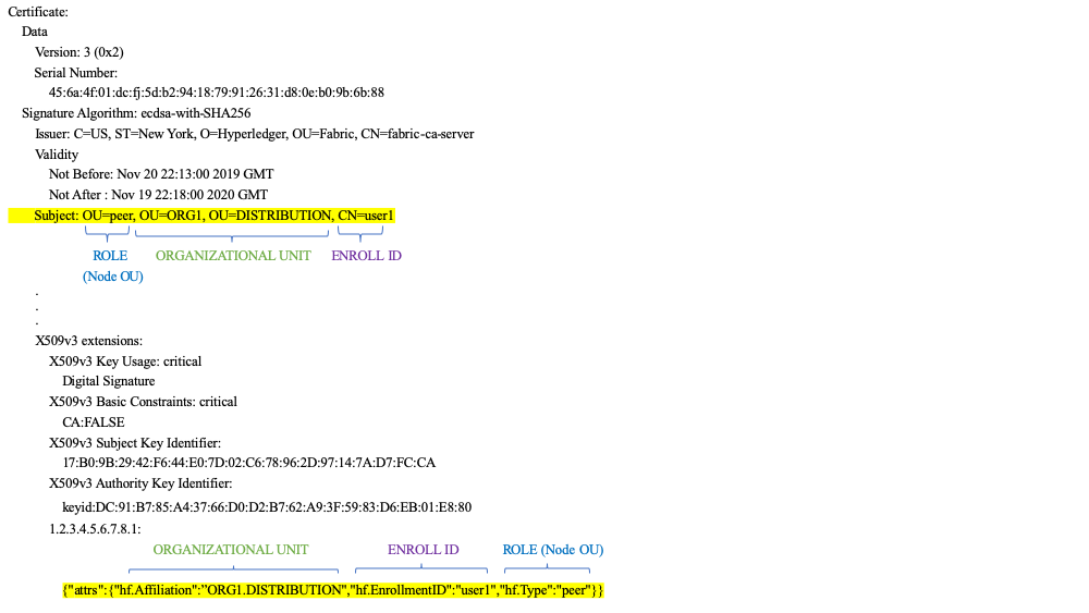 signcert.png signcert.png