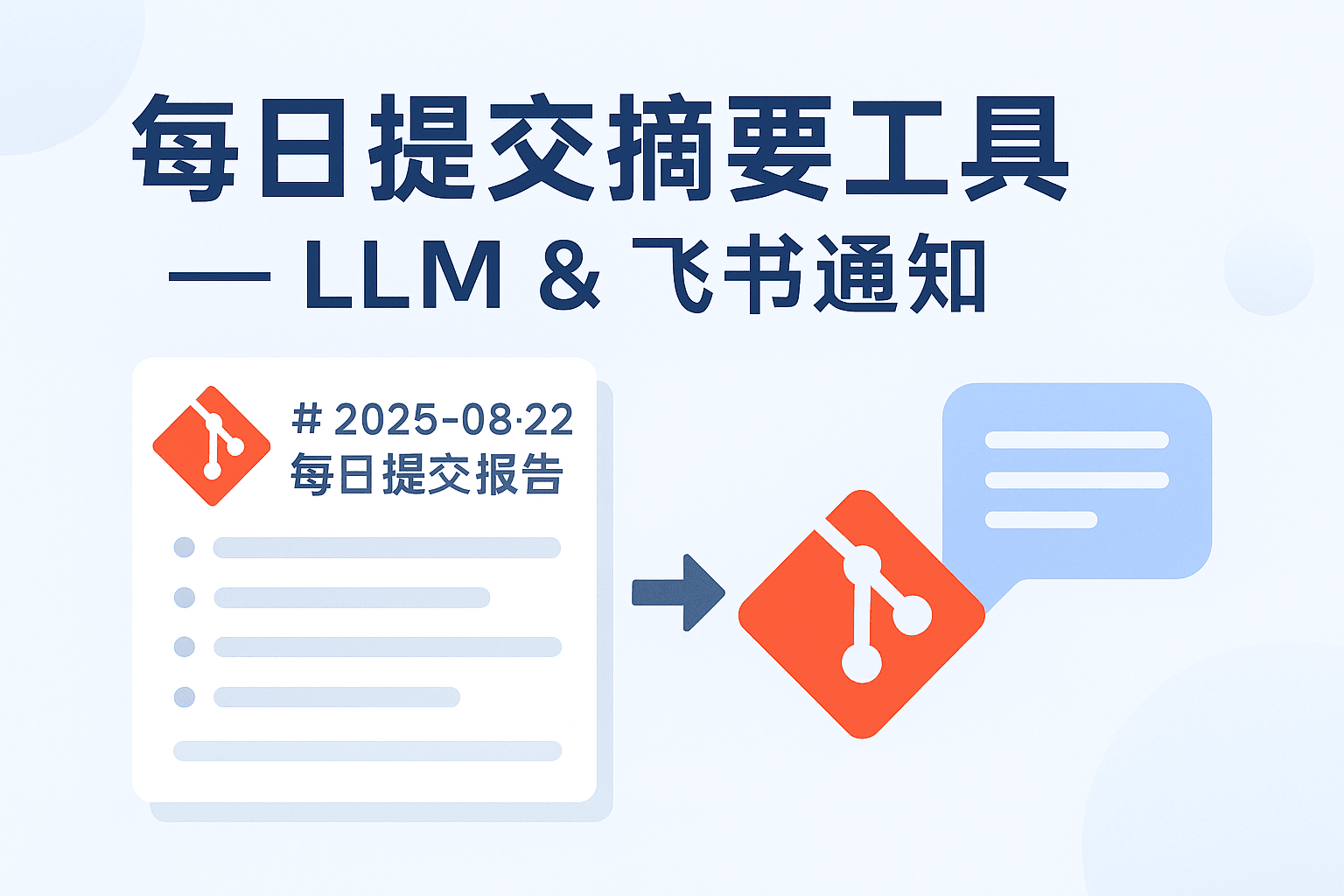 Daily Commit Summarizer首页、文档和下载 - GitHub 仓库每日提交摘要工具 - OSCHINA - 中文开源技术交流社区